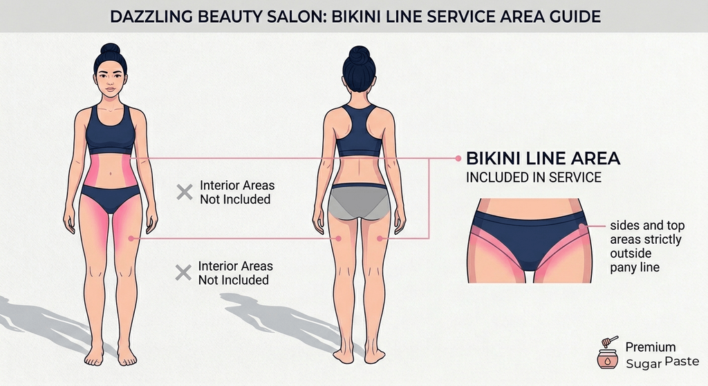 Vector diagram illustration indicating the sides and top boundary of the 'Bikini Line Area' included in the service at Dazzling Beauty Salon.