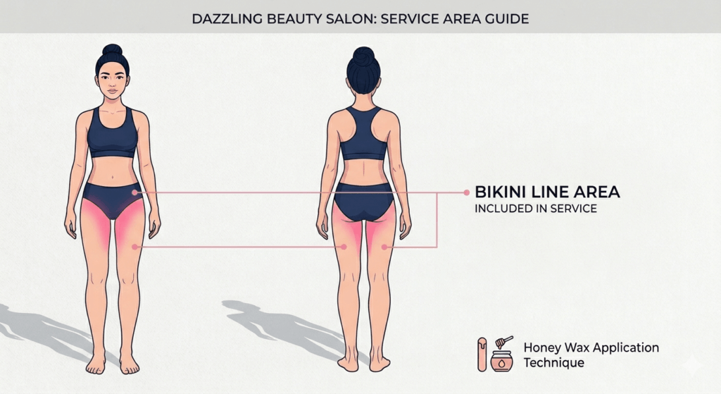 Vector diagram illustration indicating the sides and top boundary of the 'Bikini Line Area' included in the service at Dazzling Beauty Salon.
