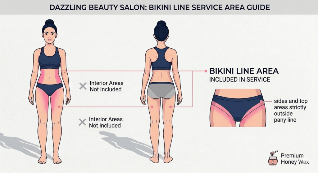 Vector diagram illustration indicating the sides and top boundary of the 'Bikini Line Area' included in the service at Dazzling Beauty Salon.