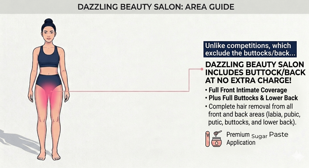 Professional illustration of a female figure from front and back perspectives, highlighting the Brazilian waxing service area in pink, indicating full front-to-back coverage including the buttocks and back at Dazzling Beauty Salon.