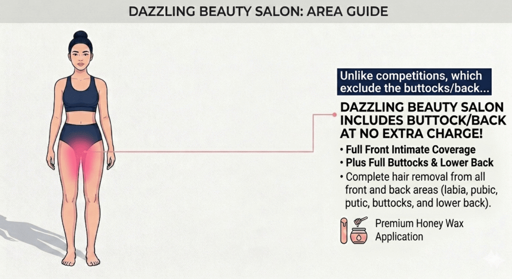 Professional illustration of a female figure from front and back perspectives, highlighting the Brazilian waxing service area in pink, indicating full front-to-back coverage including the buttocks and back at Dazzling Beauty Salon.