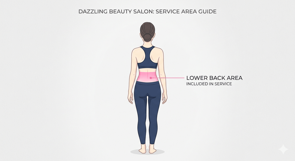 Lower Back Waxing Area Demonstration