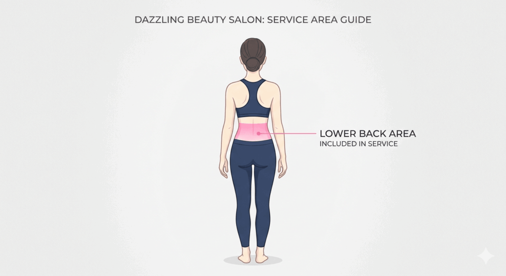 Lower Back Waxing Area Demonstration