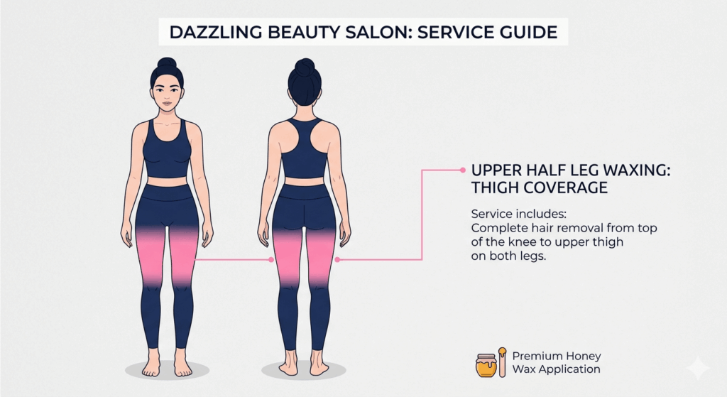 Professional vector illustration of a female figure highlighting the upper leg area (thighs) as the included service zone for Upper Half Leg Waxing at Dazzling Beauty Salon.